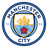 Manchester City