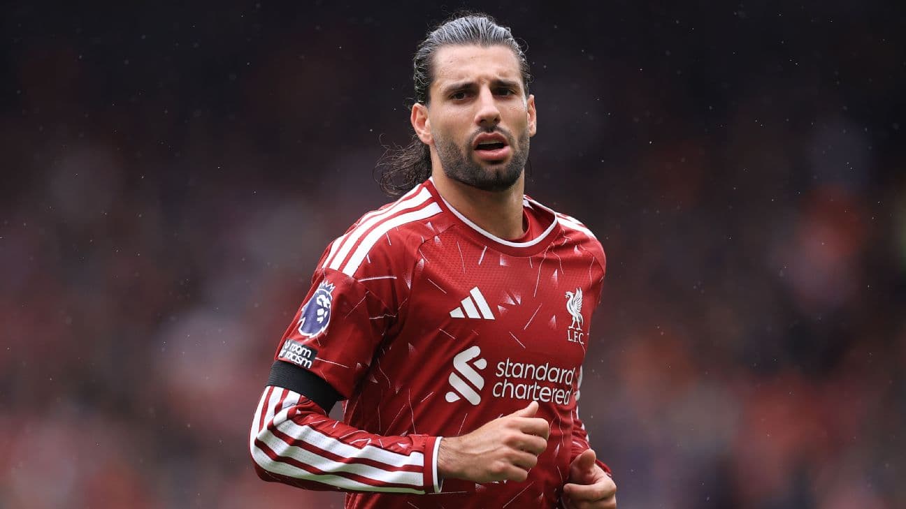 Dominik Szoboszlai: Liverpool will be unstoppable if intensity is rediscovered